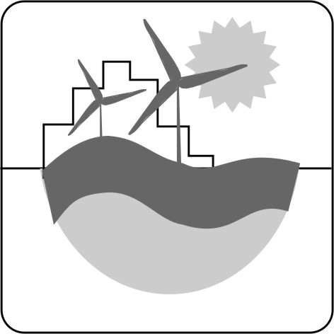 energeia